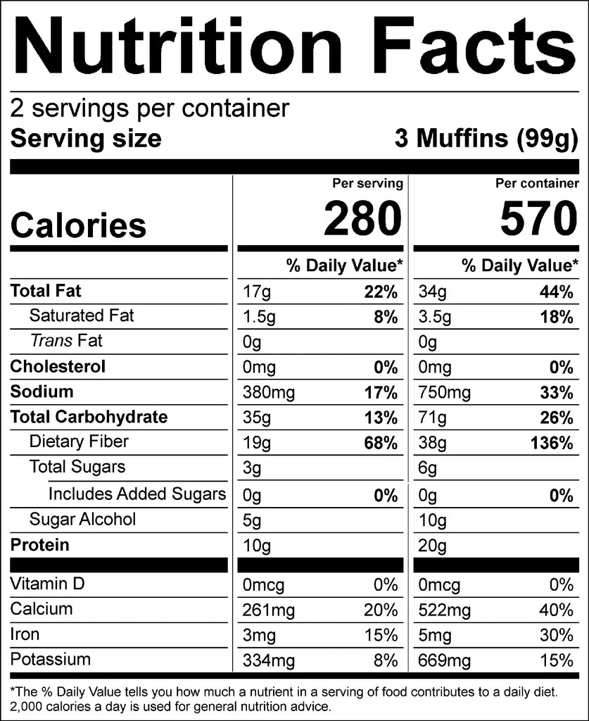 Muffins, GF Mini Blueberry